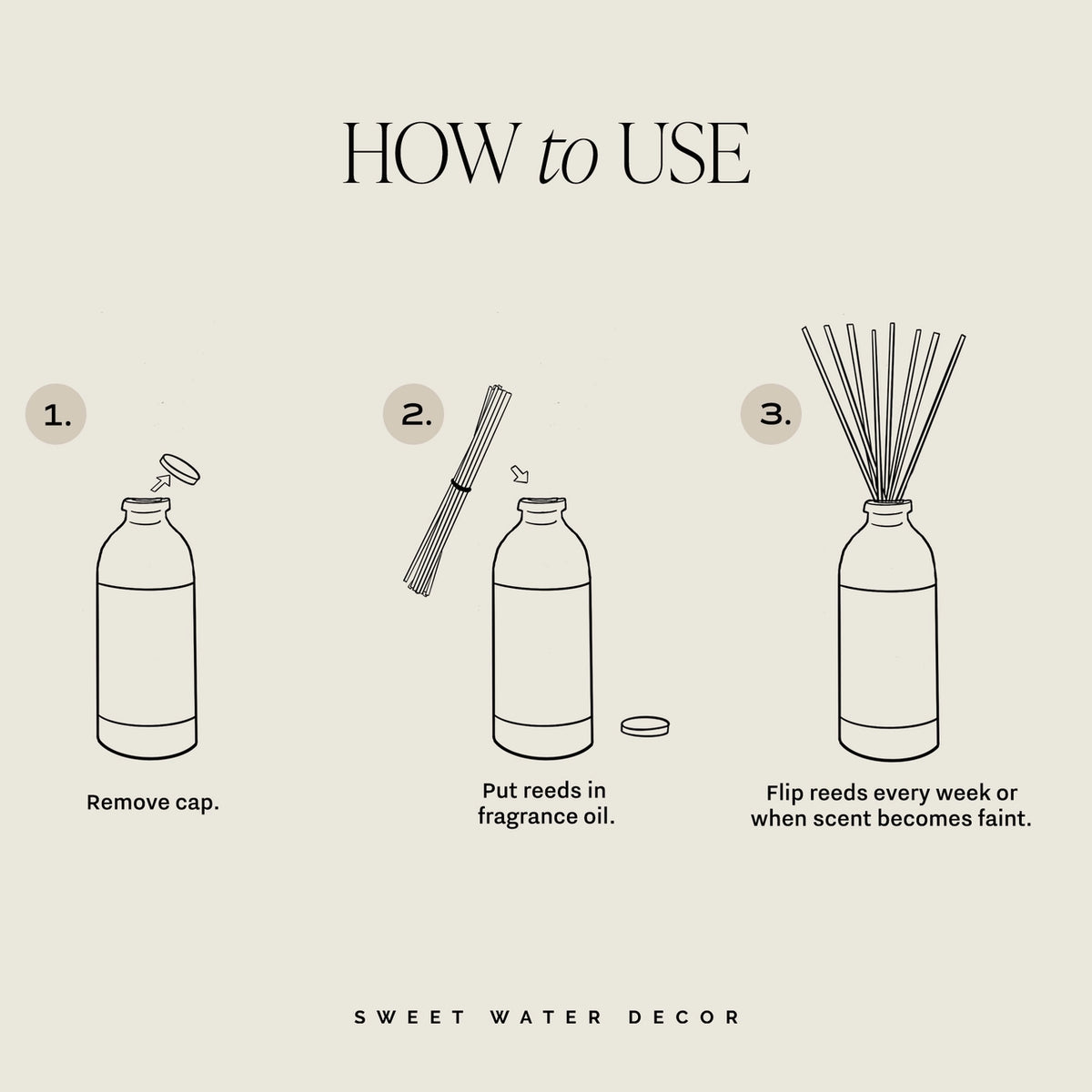 Reed Diffuser - Home Decor & Gift